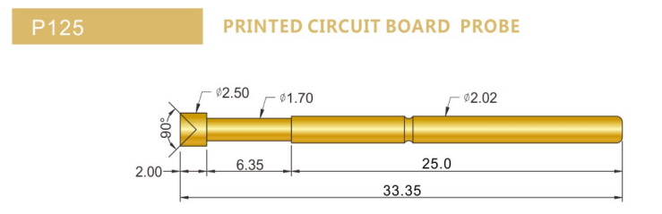P125(125MIN)測試探針規格詳解