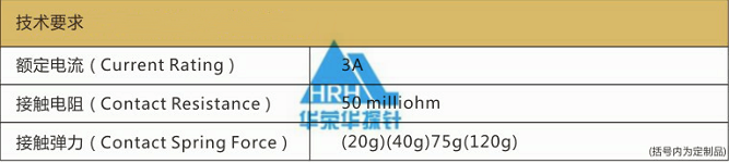 P50測試探針、測試探針要求