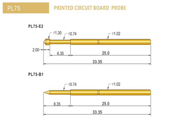 PL75測試探針規格型號、PL75探針選型