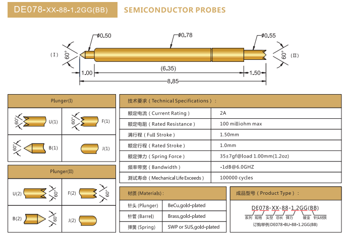 DE0.78mm探針，雙頭探針，華榮華BGA探針廠家